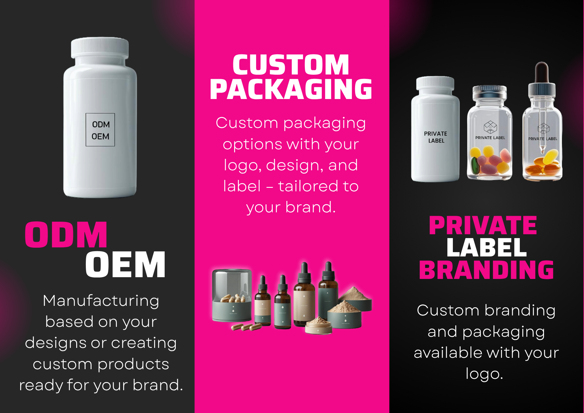 Production Overview