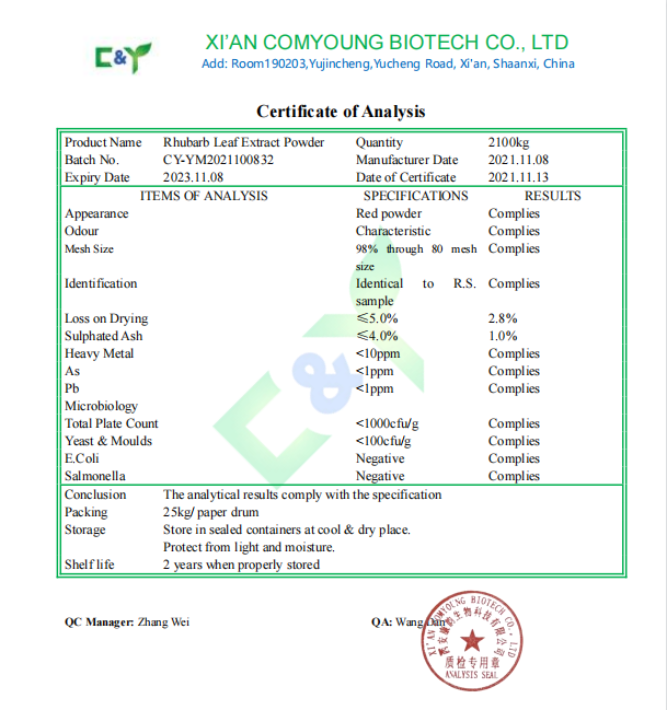 Certificate Of Analysis Page 1