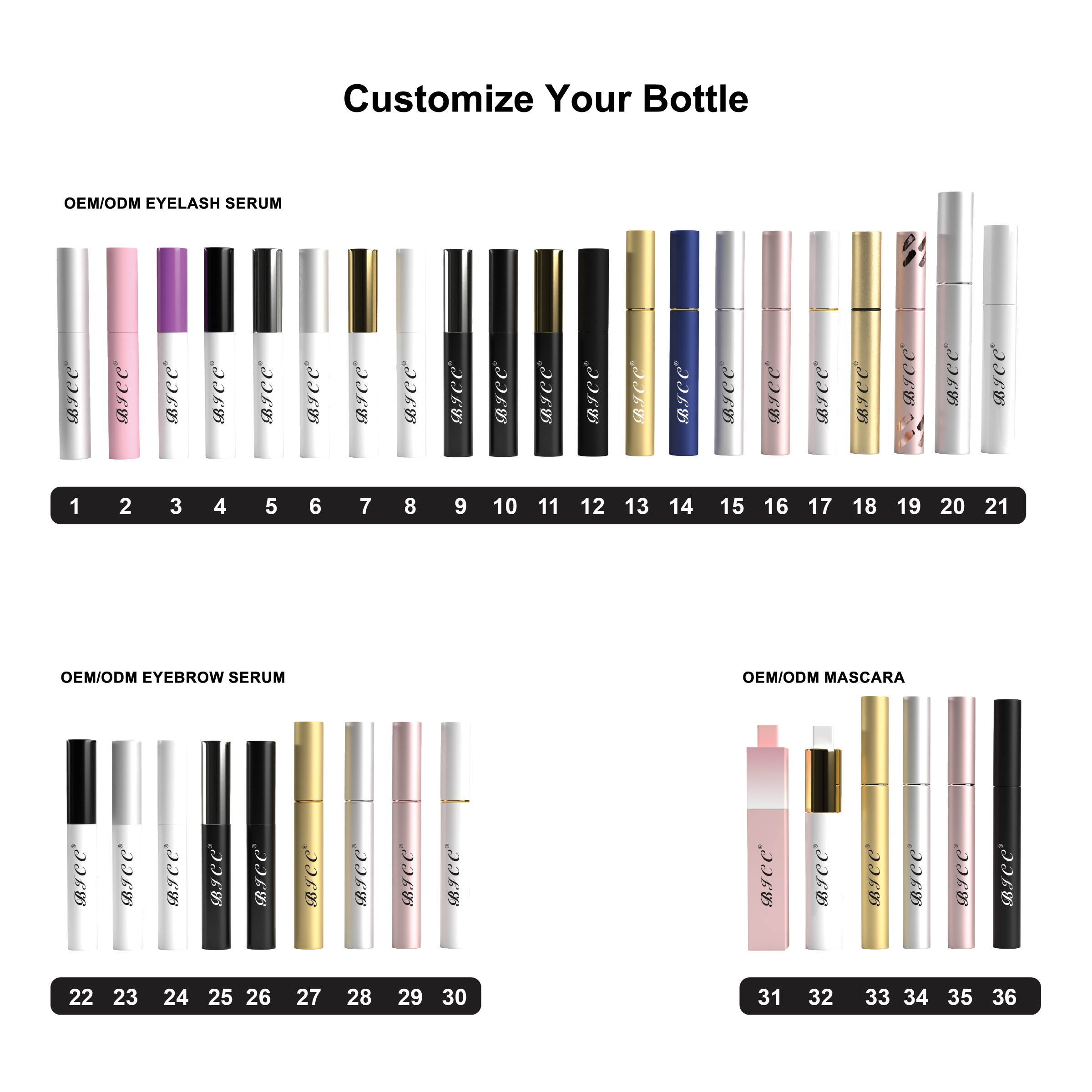 Custom Service Option 2