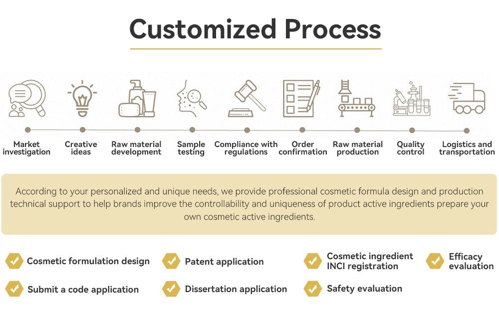 Cleanroom packaging line