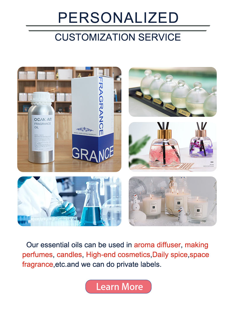 Perfume Oil Product Showcase 4