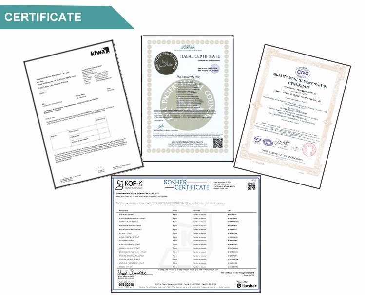Product Certificate