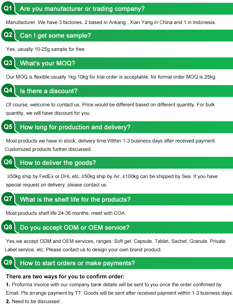 Frequently Asked Questions