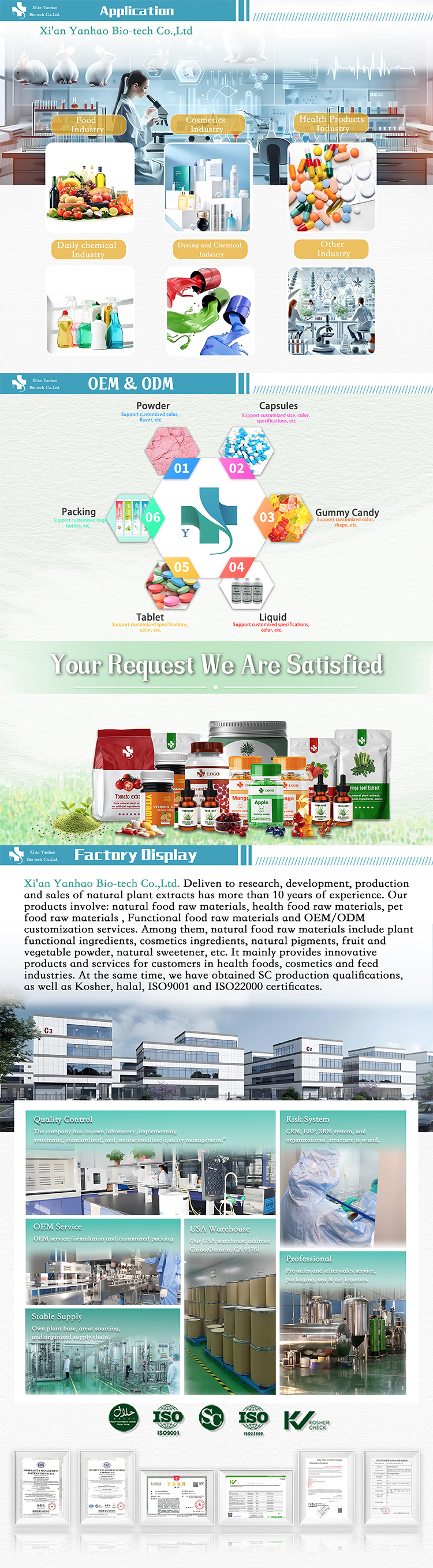 Mixed Tocopherols Production Line 1