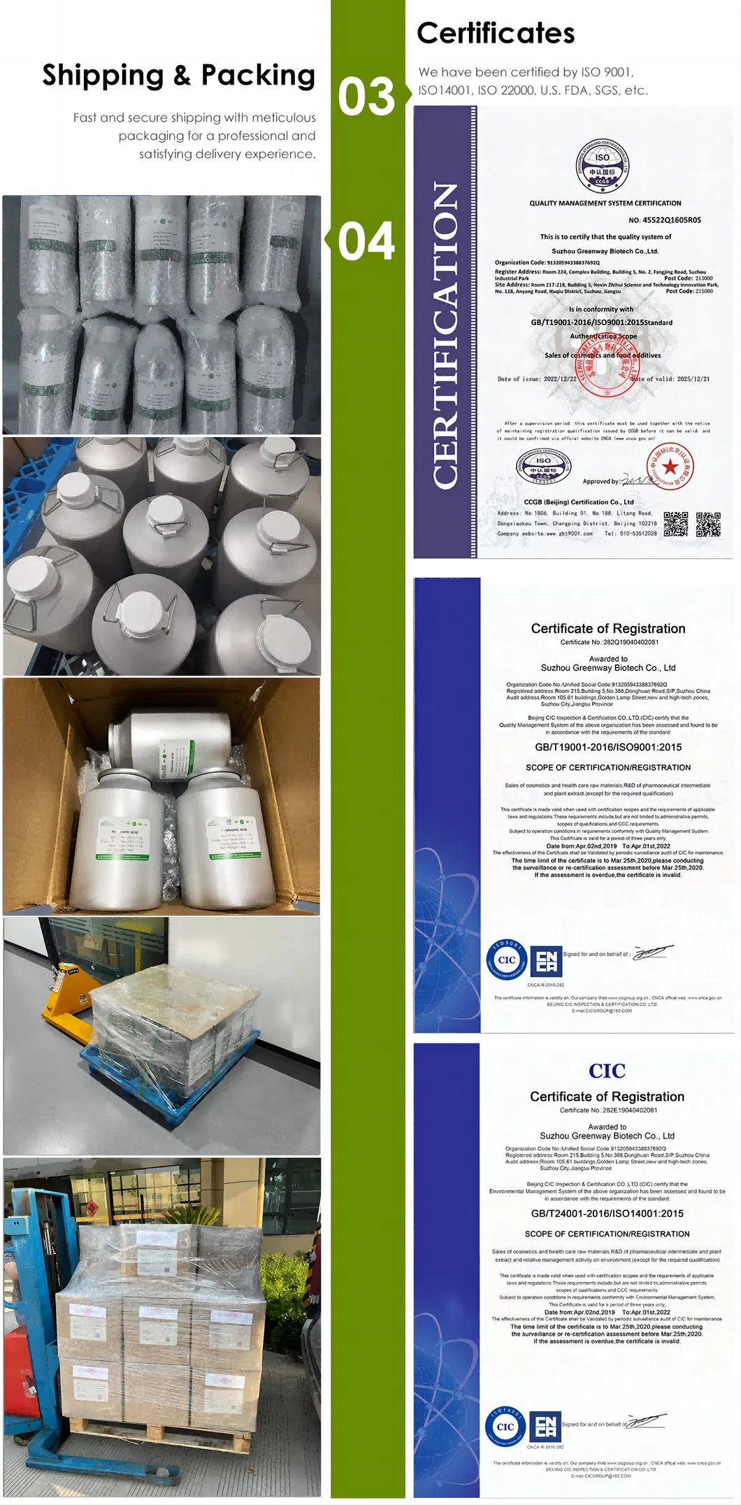 Product Manufacturing Process Flowchart