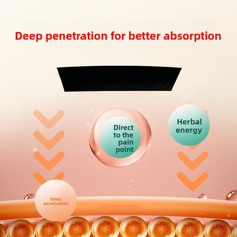 Old Black Cream Far-infrared Magnetic Therapy Herbal Cotton Analgesic Paste Fall Injury Lumbar Spine Shoulder Stall Body
