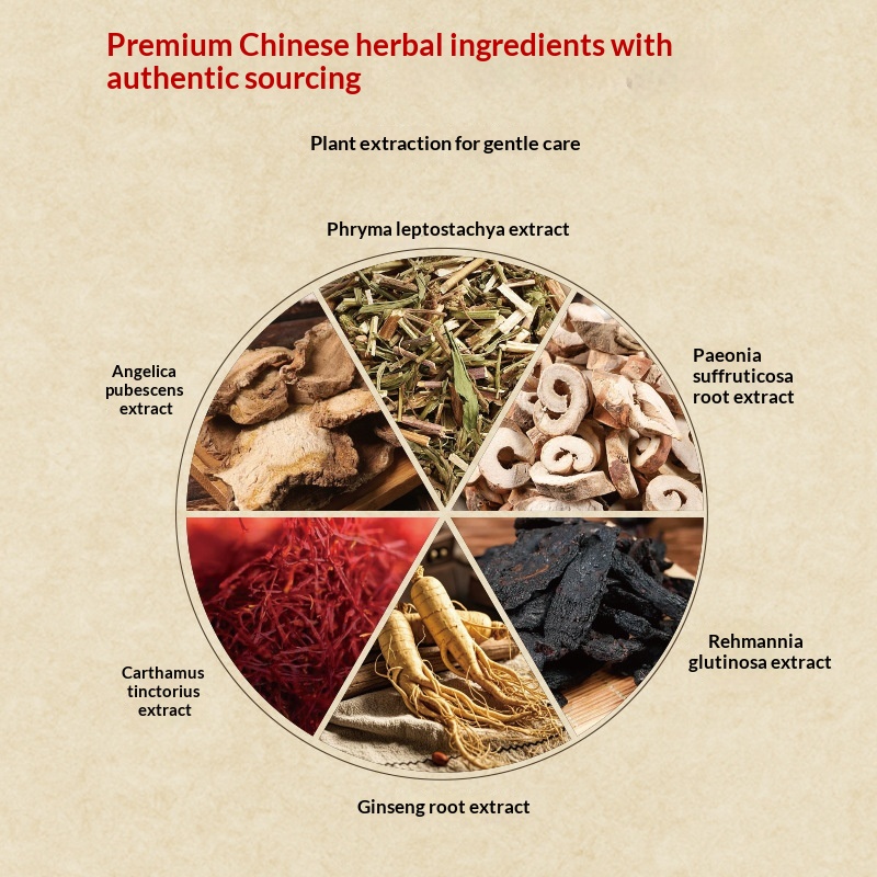 OEM Custom Herbal Bone-Relieving Health Liquid Joint Relief Pain Private Label Unblocking Meridians Essential Oil Model