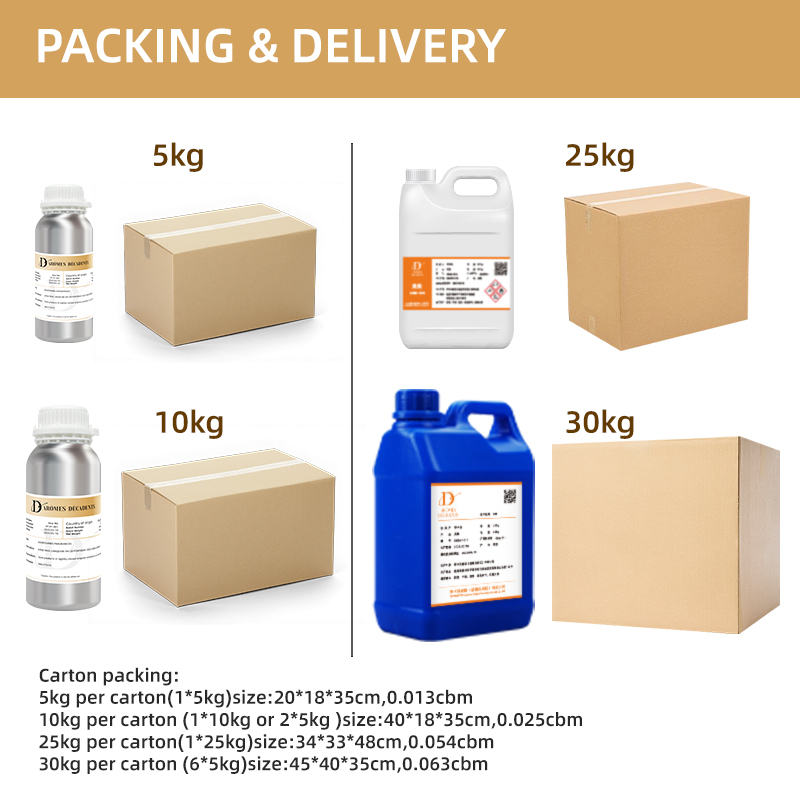 High Quality Bulk Wholesale Essential Perfume Oil Fresh Odor Concentrated Plant Extracts for Industrial Flavor Bottle Perfume