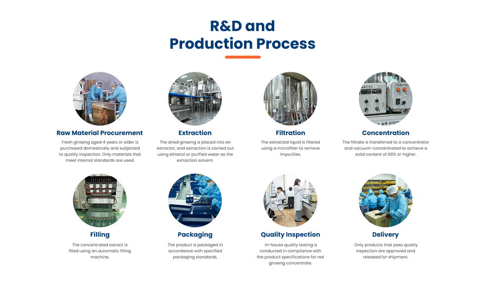 Company Image 9