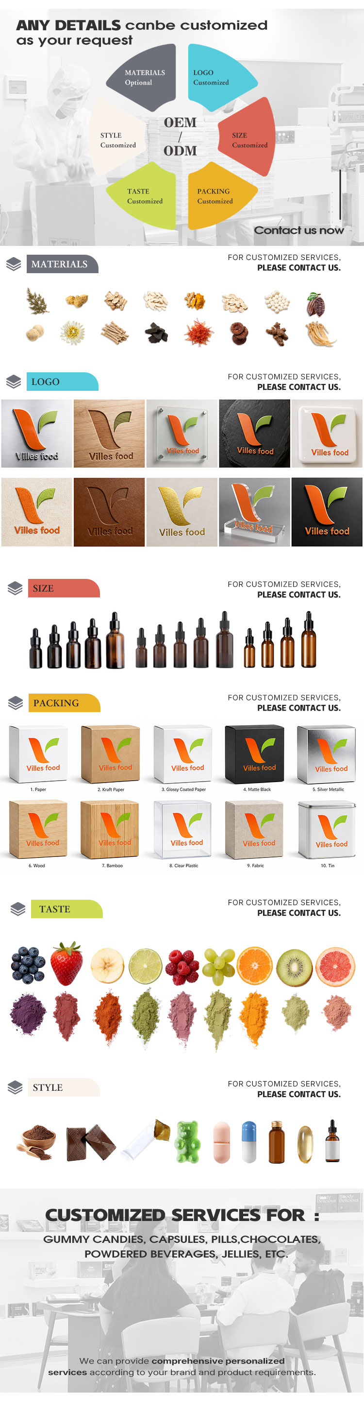 Custom Packaging Option