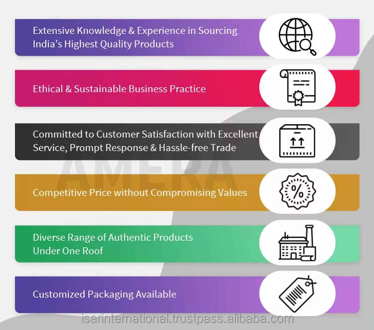 Global logistics partners