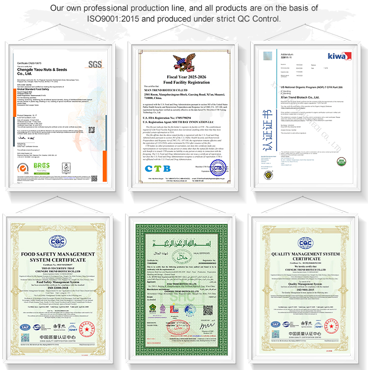 Application Details 2