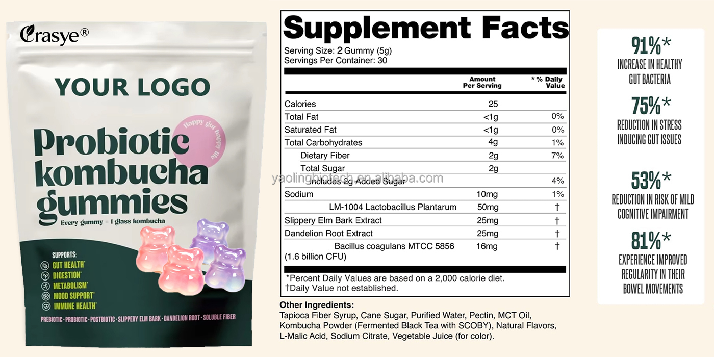 Organic Kombucha Gummies Showcase