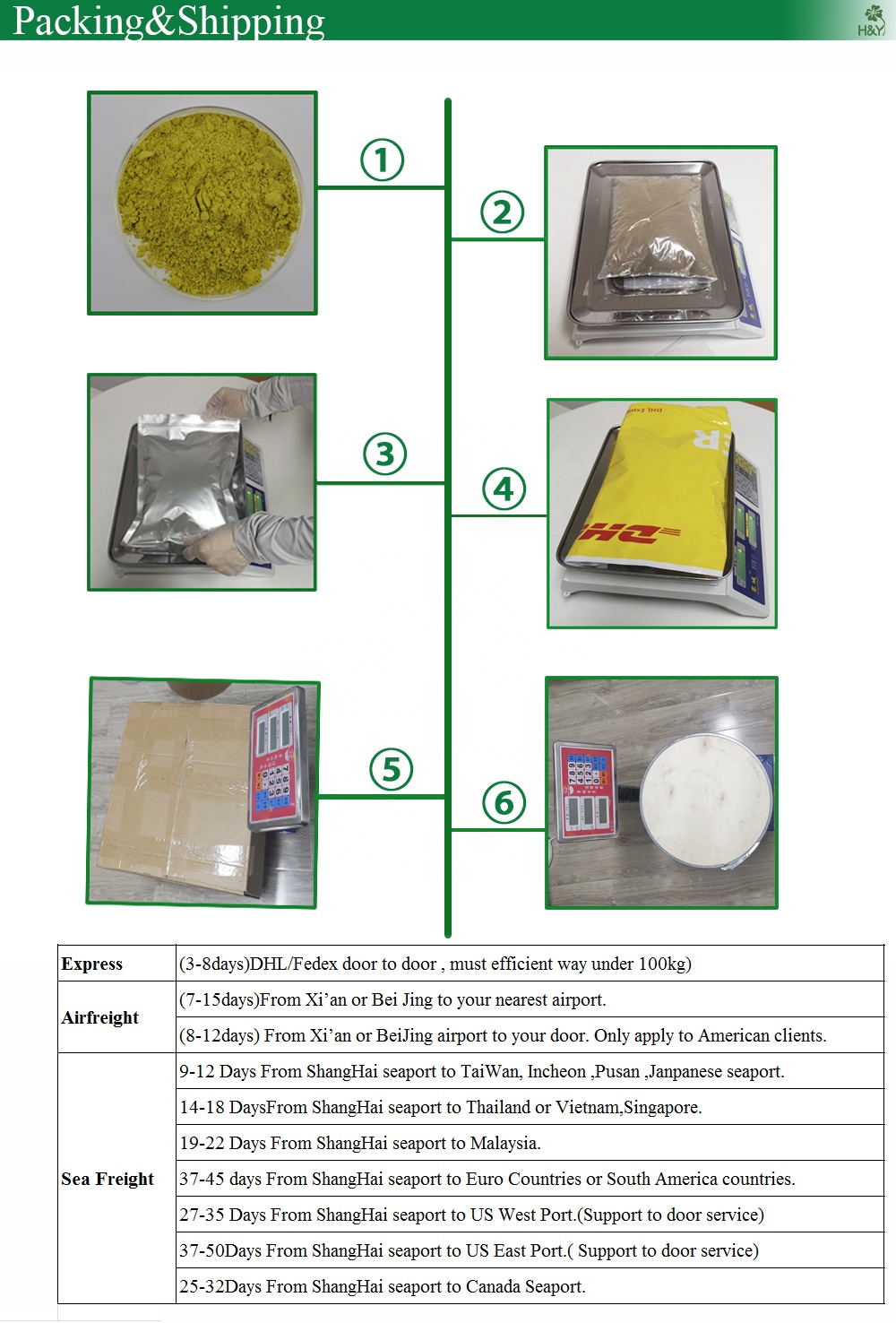 Healthway Supply Epimedium Extract 98% Icaritin Honey Goat Weed Extract Standard Extract Icaritin 98%