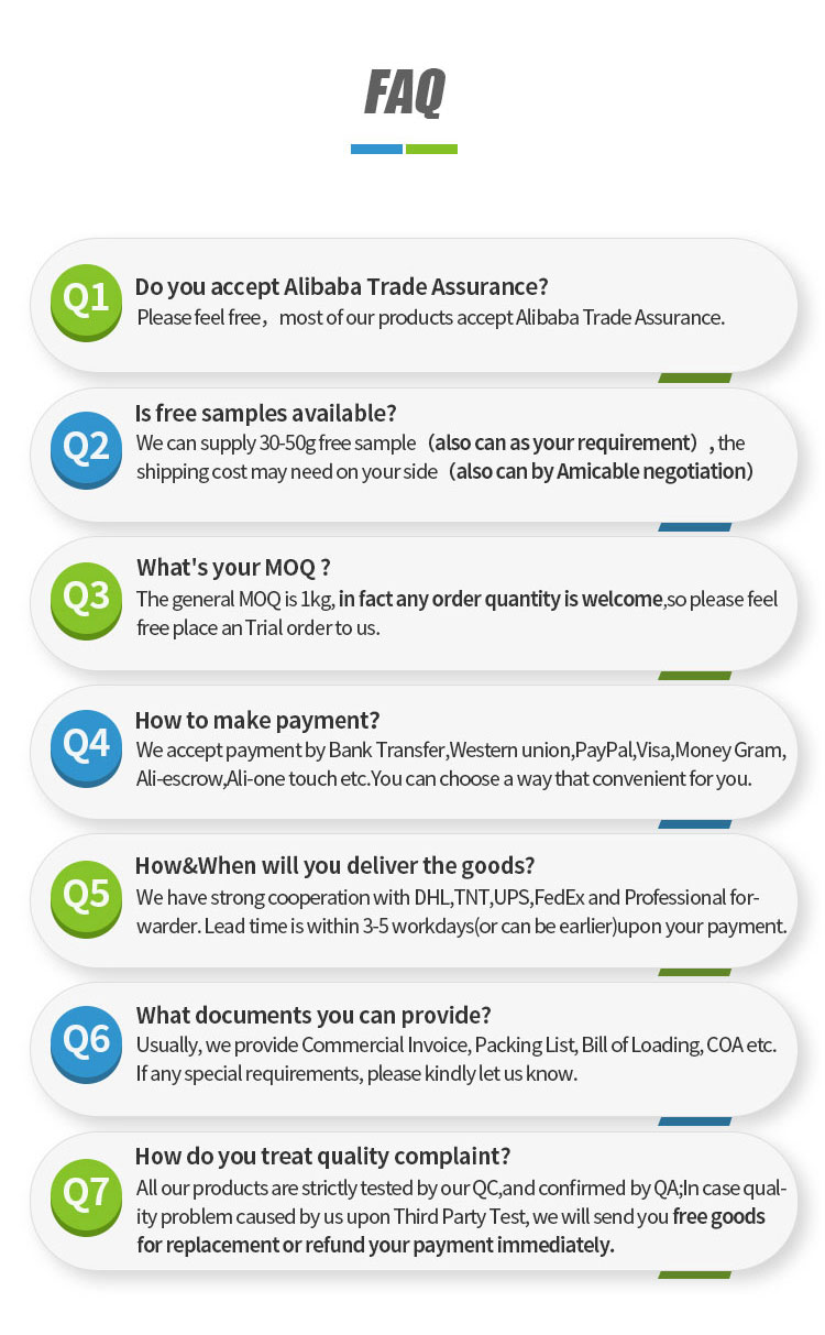 Product Shipments