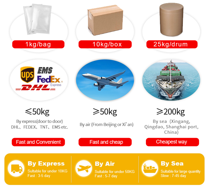 Packing Details 1