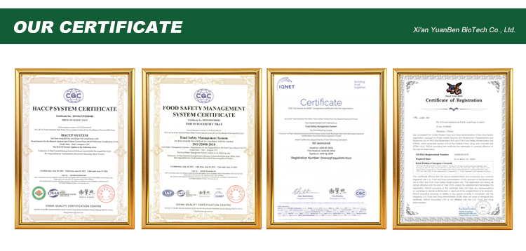 Certificates