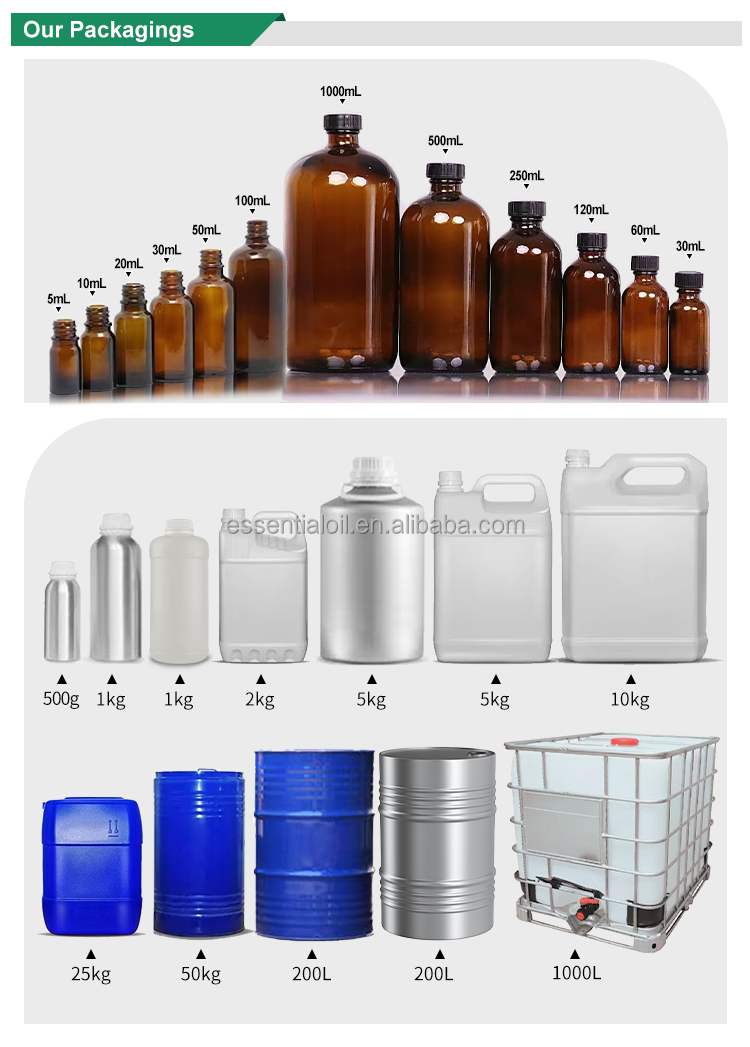 Product Presentation 11