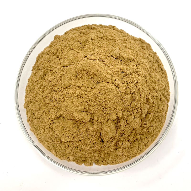 Rhodiola Rosea Powder Showcase