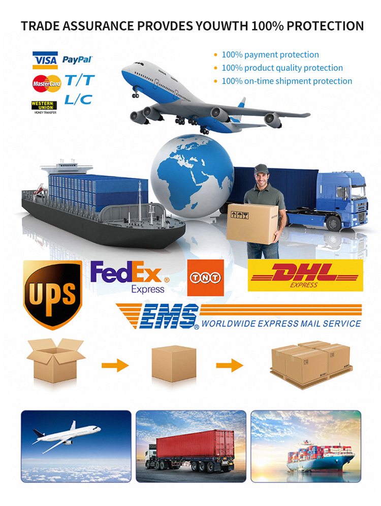 Packing and Shipping Methods