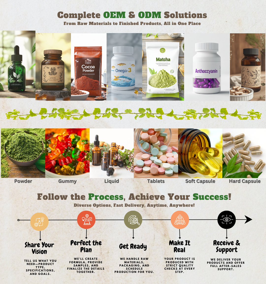 Ginger Extract Details 3