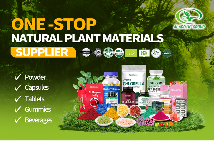 Product Display