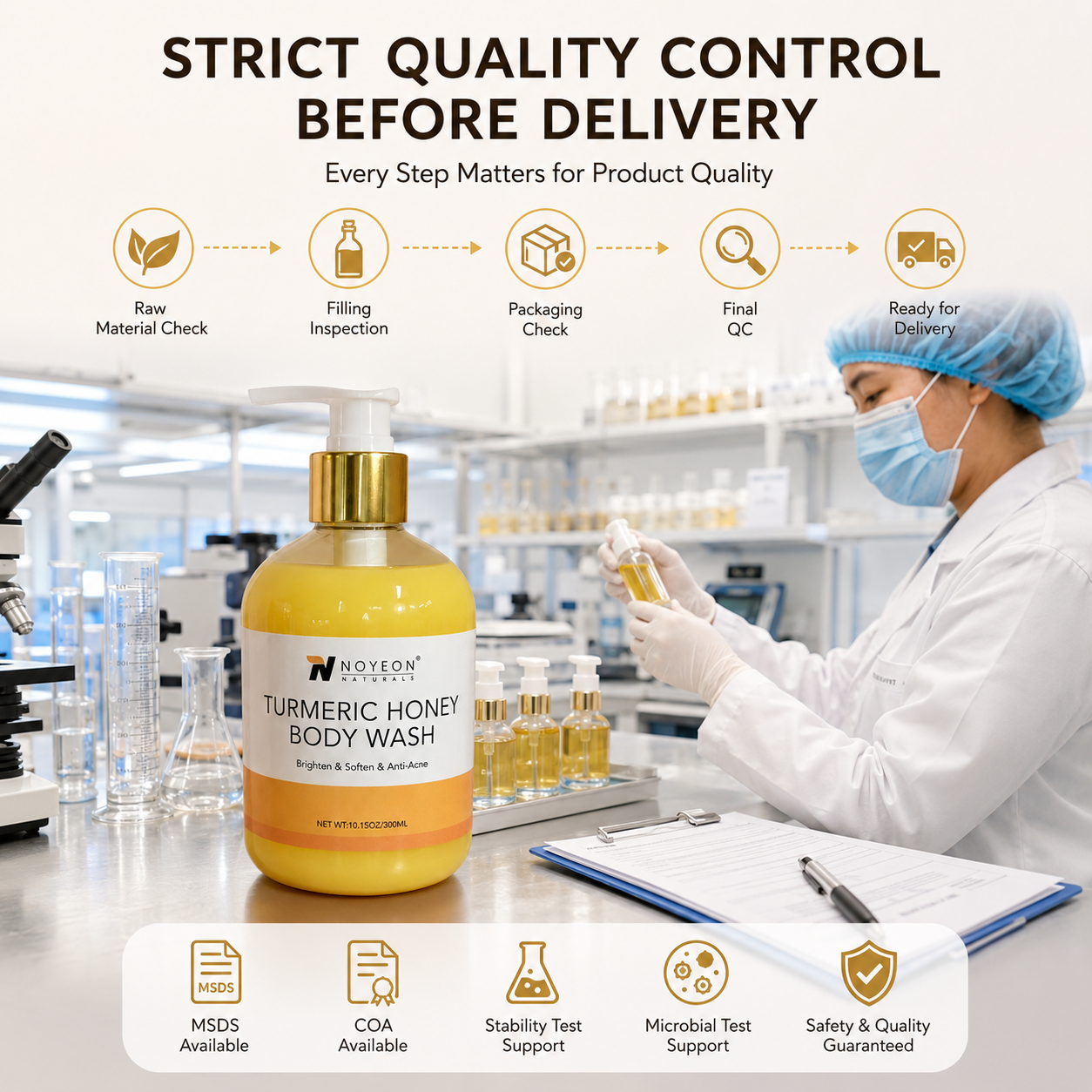 Private Label Turmeric Skincare Set OEM ODM Manufacturer Custom Face and Body Care Formula Packaging Low MOQ