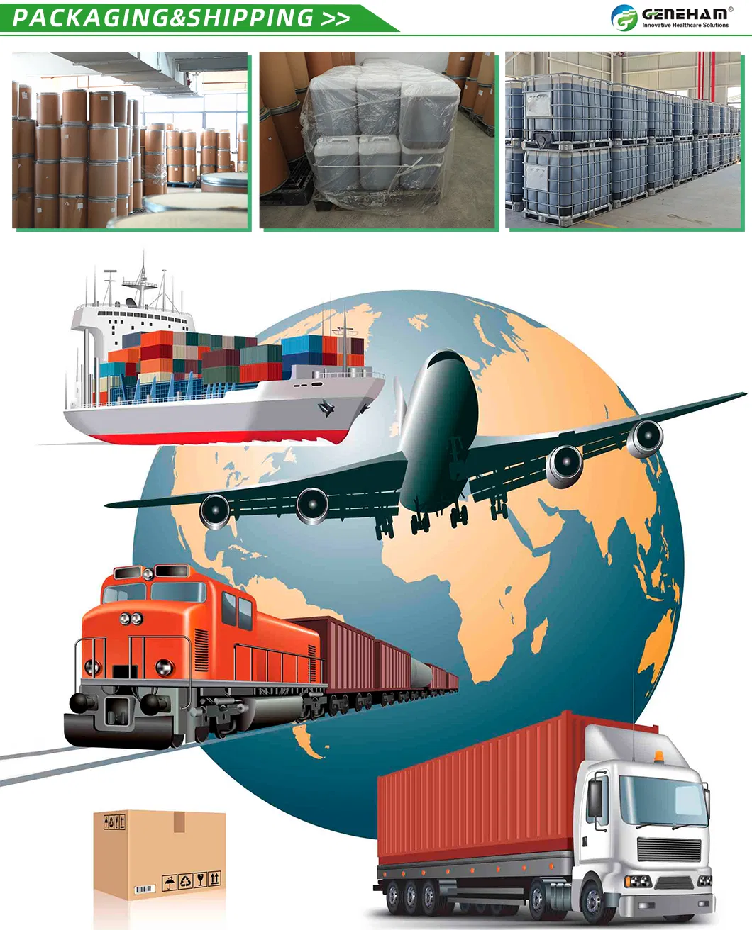 Packaging Details and Shipping Process