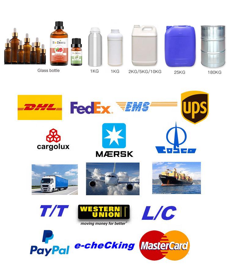 Packing and Delivery Showcase