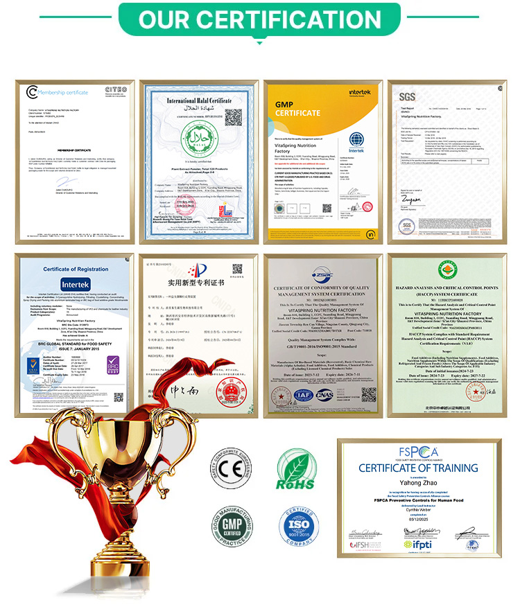 Factory Certificates