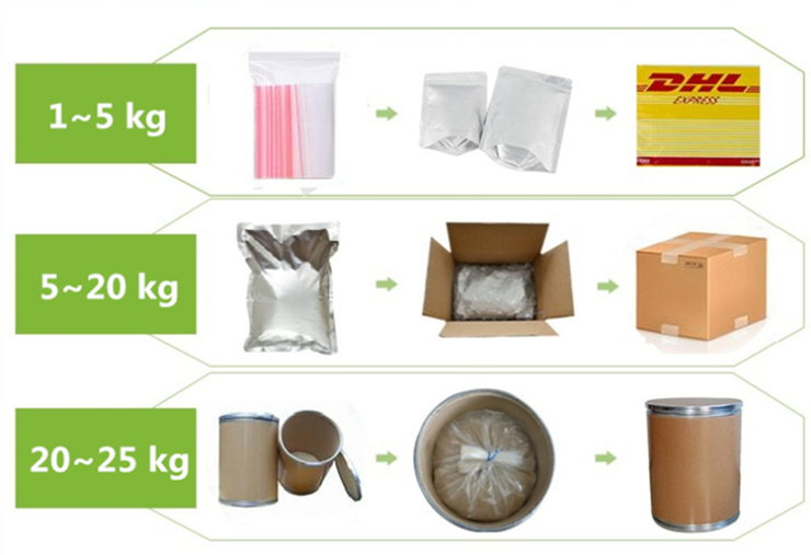 Plant Extract Magnolia Officinalis Bark Extract 98% Magnolol Powder CAS 528-43-8
