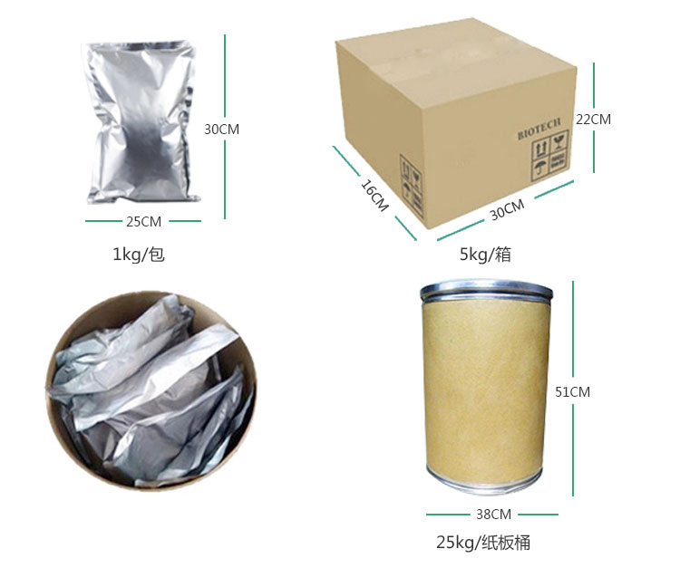 Packaging Box