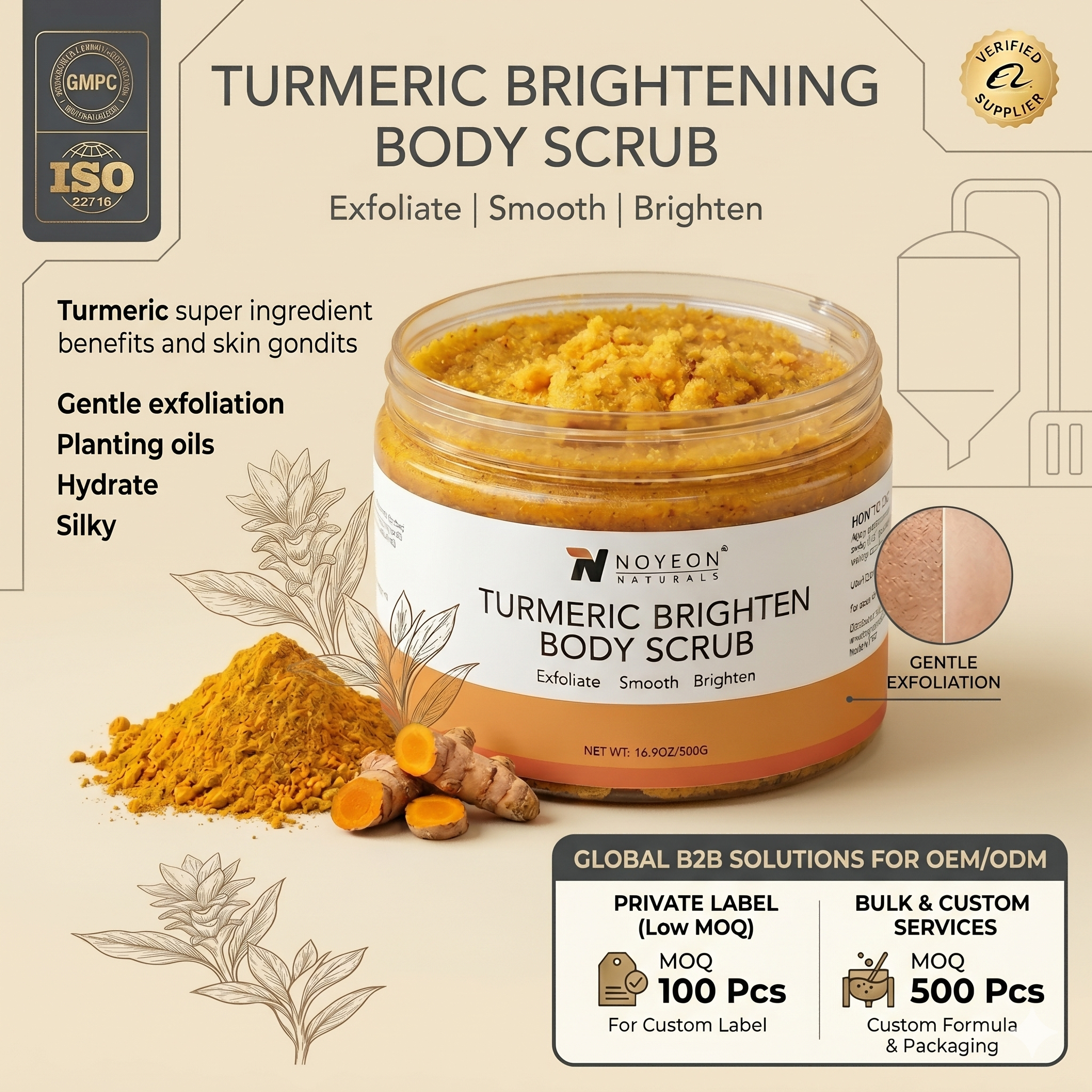 Private Label Turmeric Skincare Set OEM ODM Manufacturer Custom Face and Body Care Formula Packaging Low MOQ