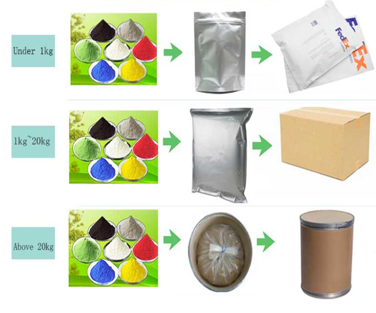 Application Image 7