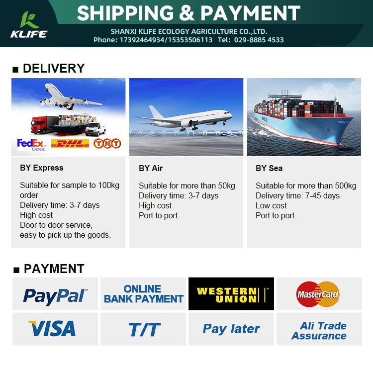 Logistics and Storage
