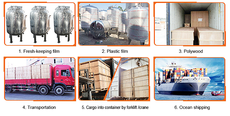Product packaging method