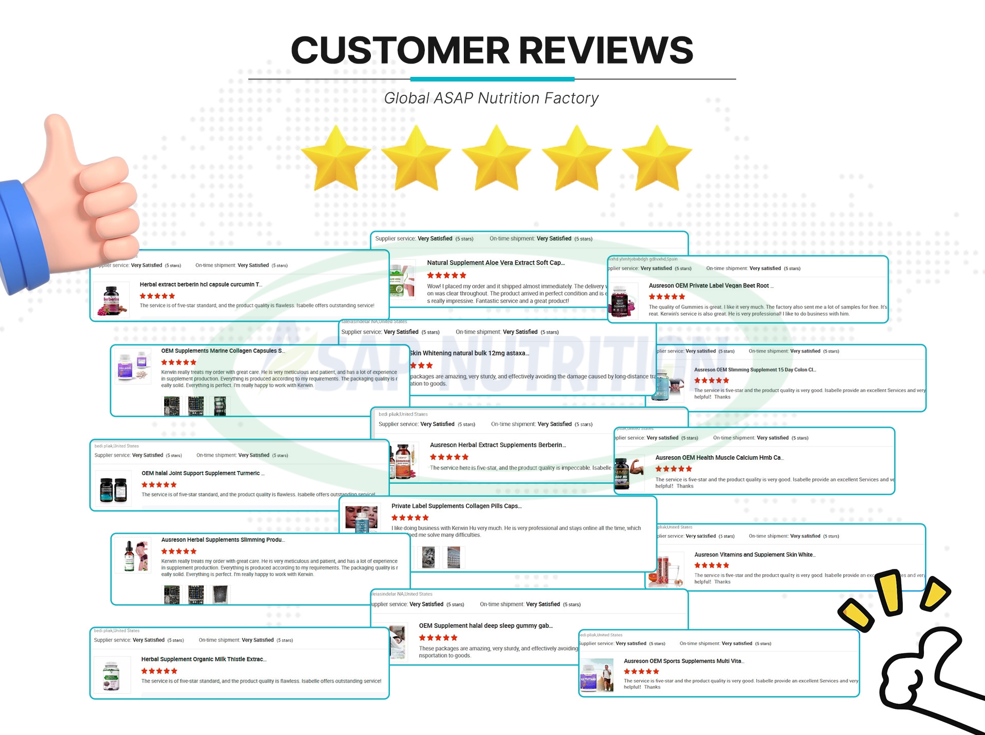 Customer review details