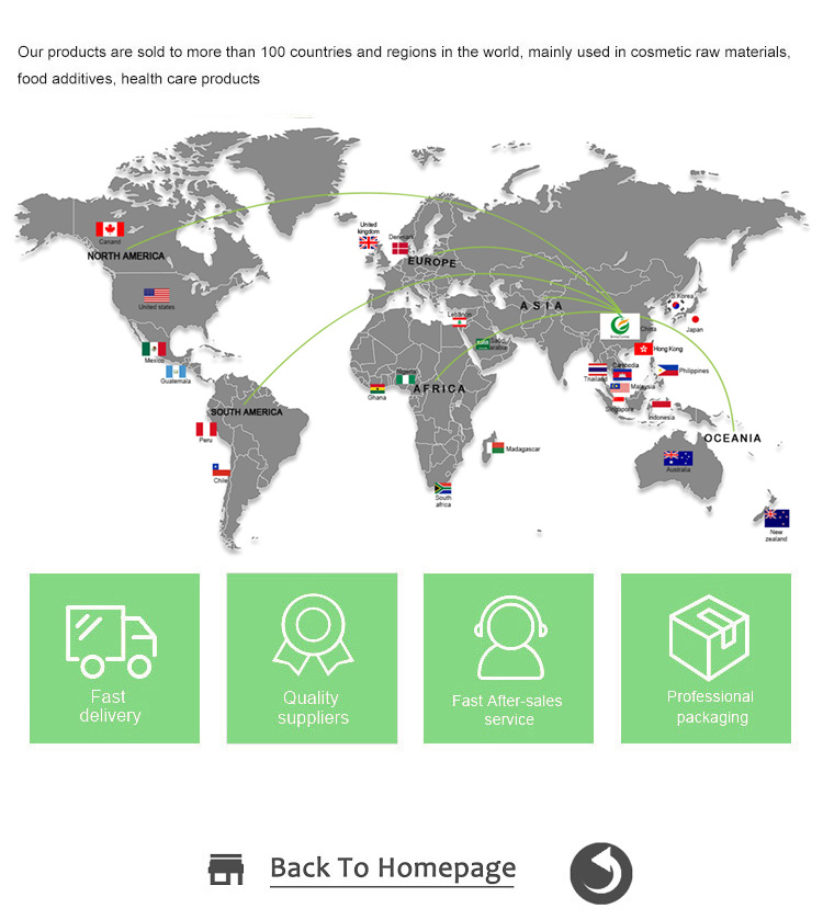 Export Capability 2