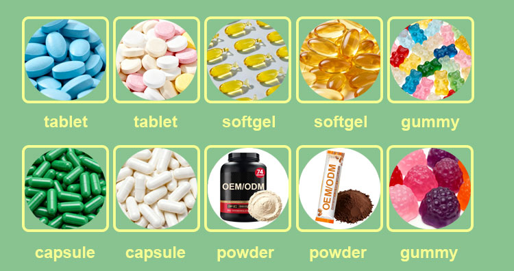 Product Type Overview