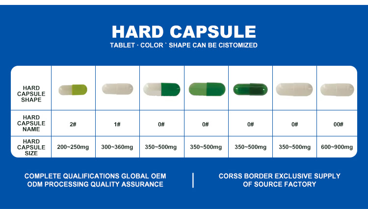 Ayurvedic Drops Feature 2