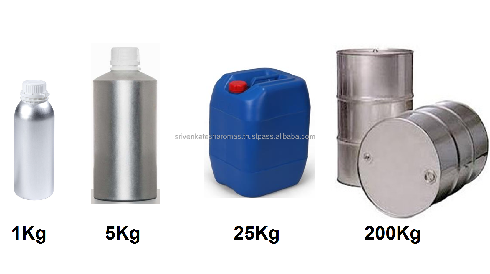 Packaging Type 2