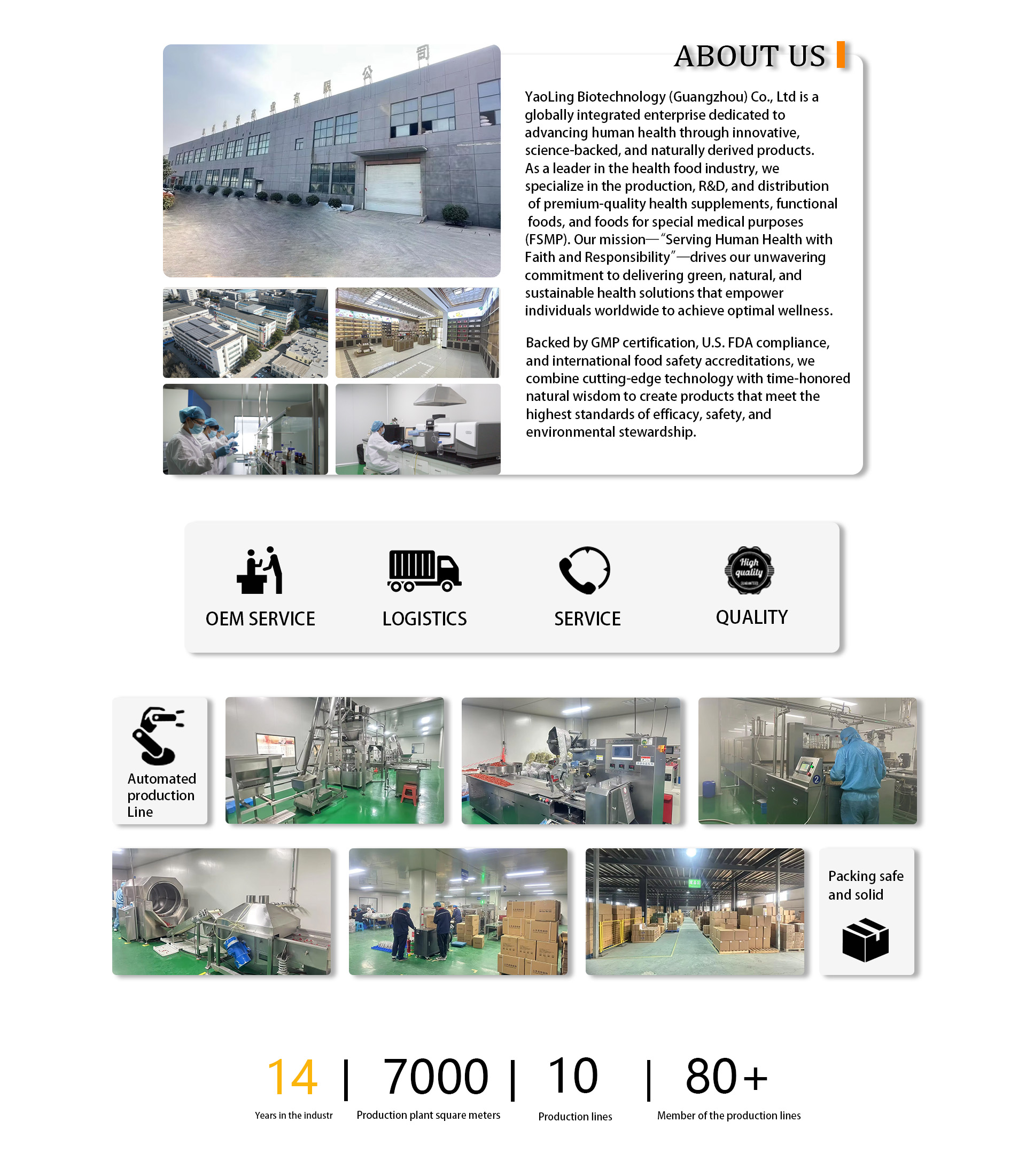 Automated Production