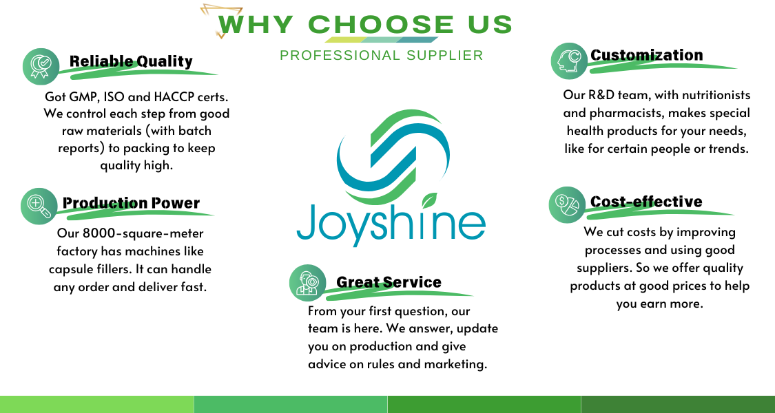 Why Choose Us Image 1