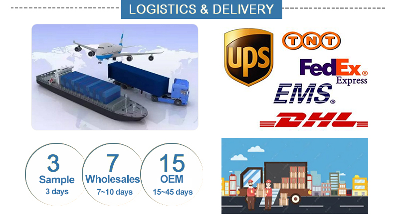 Shipping Options Diagram