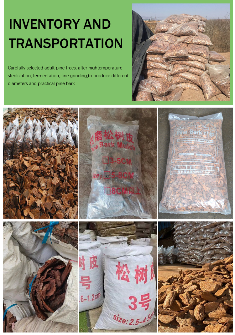Product Quality Check