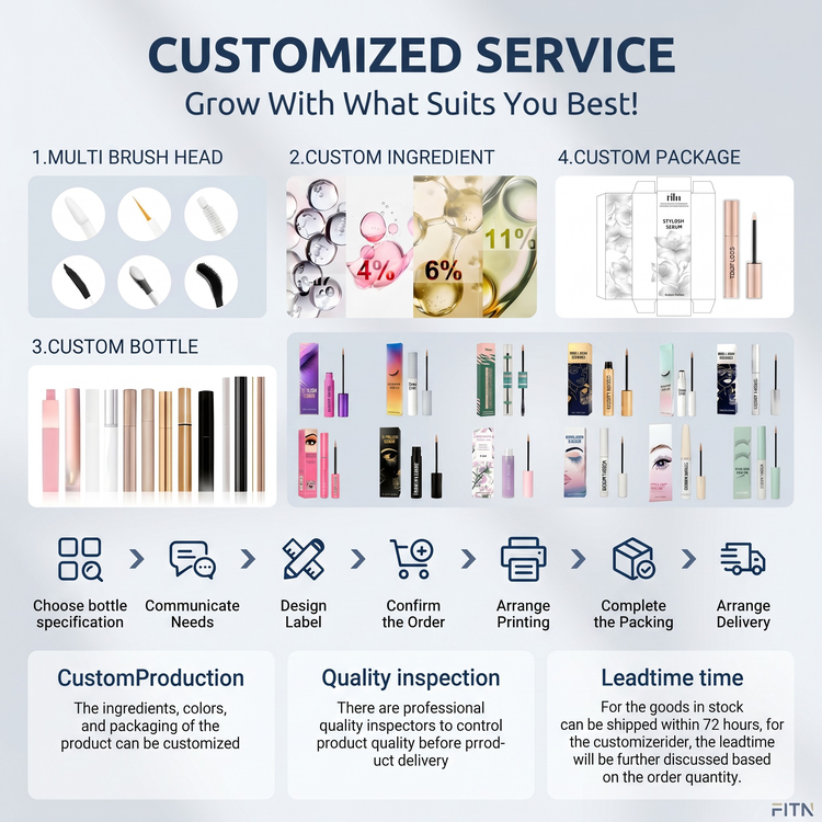 Product Description 4