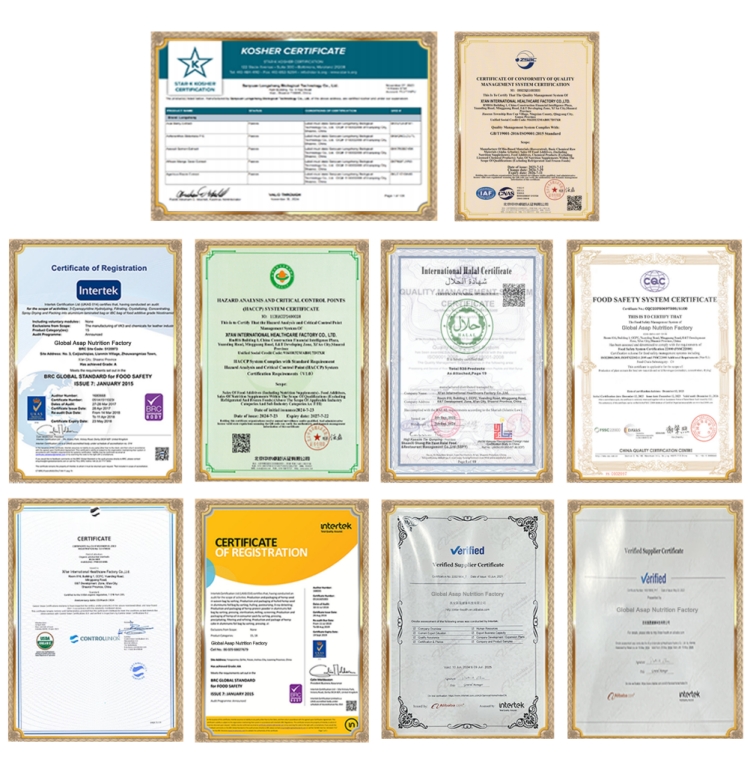 Compliance certificates portfolio