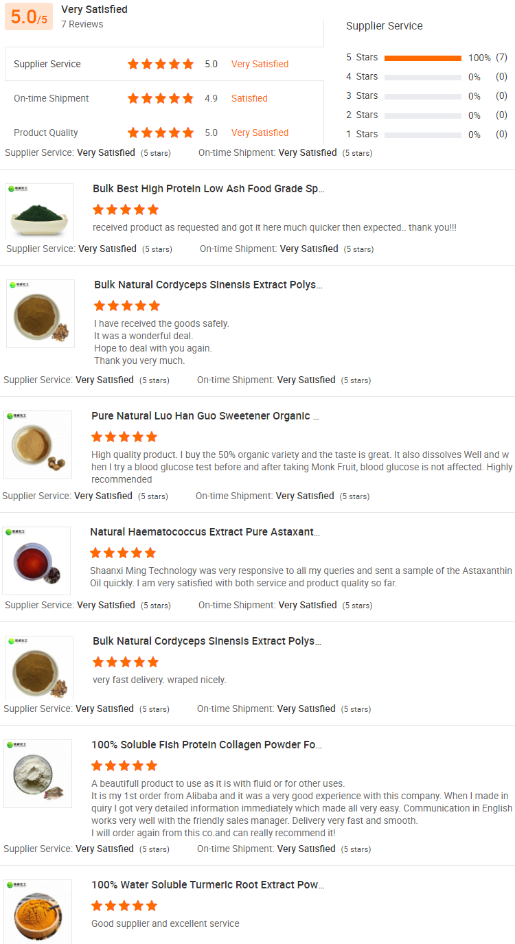 Customer Review Form