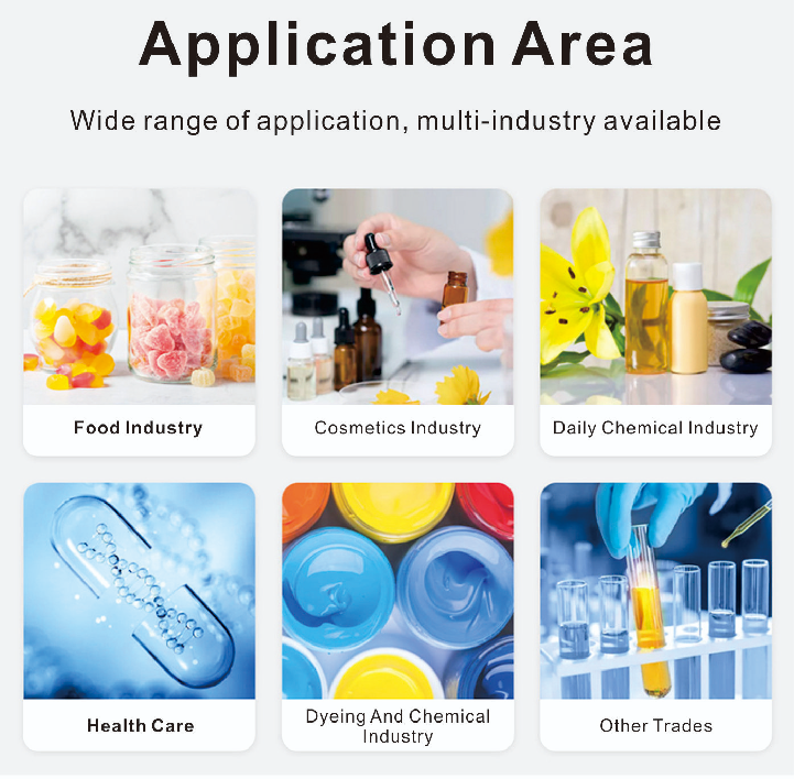 Matsukou mushroom extract cosmetic application showcase