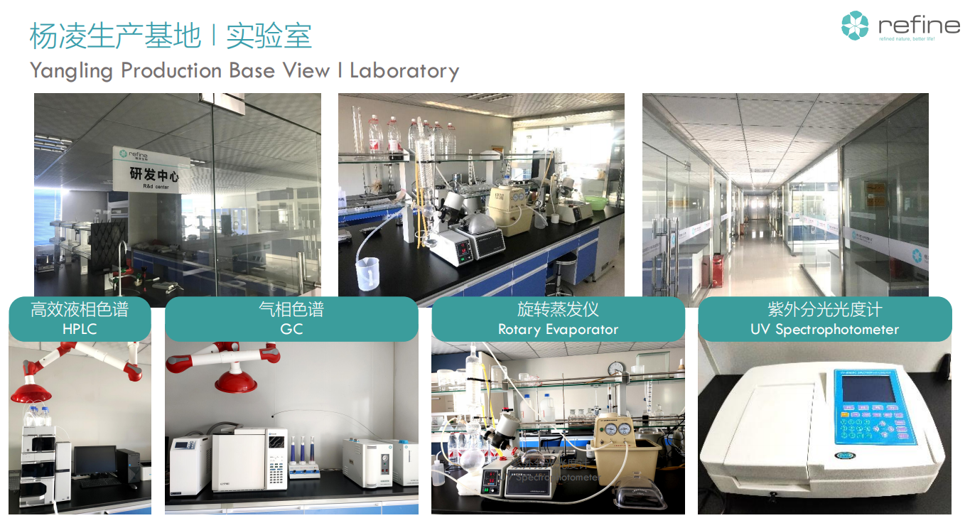 R&D Equipment Overview